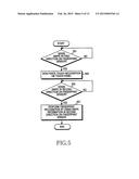 METHOD FOR RECOGNIZING FINGERPRINT AND ELECTRONIC DEVICE THEREOF diagram and image