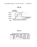 INFORMATION PROCESSING APPARATUS AND CONTROL METHOD diagram and image