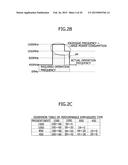 INFORMATION PROCESSING APPARATUS AND CONTROL METHOD diagram and image