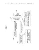 INFORMATION PROCESSING APPARATUS AND CONTROL METHOD diagram and image