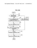 INFORMATION PROCESSING APPARATUS AND CONTROL METHOD diagram and image