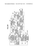 INFORMATION PROCESSING APPARATUS AND CONTROL METHOD diagram and image