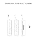 HAPTIC EFFECTS WITH PROXIMITY SENSING diagram and image