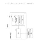 DRIVING DEVICE, ELECTRONIC DEVICE, AND DRIVE CONTROL PROGRAM diagram and image