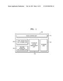 METHOD AND APPARATUS FOR EXECUTING APPLICATION USING MULTIPLE INPUT TOOLS     ON TOUCHSCREEN DEVICE diagram and image