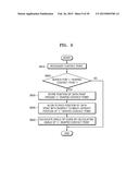 METHOD AND APPARATUS FOR EXECUTING APPLICATION USING MULTIPLE INPUT TOOLS     ON TOUCHSCREEN DEVICE diagram and image