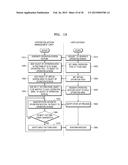 METHOD AND APPARATUS FOR EXECUTING APPLICATION USING MULTIPLE INPUT TOOLS     ON TOUCHSCREEN DEVICE diagram and image