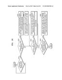 METHOD AND APPARATUS FOR EXECUTING APPLICATION USING MULTIPLE INPUT TOOLS     ON TOUCHSCREEN DEVICE diagram and image