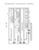 METHOD AND APPARATUS FOR EXECUTING APPLICATION USING MULTIPLE INPUT TOOLS     ON TOUCHSCREEN DEVICE diagram and image