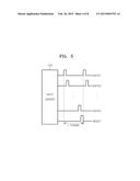 OPTICAL TOUCH SCREEN APPARATUSES AND METHODS OF DRIVING THE OPTICAL TOUCH     SCREEN APPARATUSES diagram and image