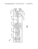 ULTRASOUND MULTI-ZONE HOVERING SYSTEM diagram and image