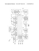 ULTRASOUND MULTI-ZONE HOVERING SYSTEM diagram and image