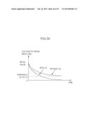 ACTIVE-MATRIX DISPLAY DEVICE, AND ACTIVE-MATRIX ORGANIC ELECTROLUMINESCENT     DISPLAY DEVICE diagram and image