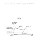 ACTIVE-MATRIX DISPLAY DEVICE, AND ACTIVE-MATRIX ORGANIC ELECTROLUMINESCENT     DISPLAY DEVICE diagram and image