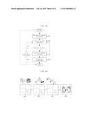 OBJECT DETECTION METHOD, OBJECT DETECTION DEVICE, AND IMAGE PICKUP DEVICE diagram and image