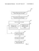 METHODS AND SYSTEMS FOR GENERATING A POLYGON MESH diagram and image