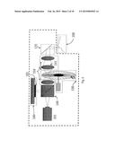 FOCUS SCANNING APPARATUS diagram and image