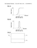 IMAGING UNIT AND METHOD FOR INSTALLING THE SAME diagram and image