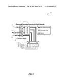 INTERACTIVE PROJECTION EFFECT AND ENTERTAINMENT SYSTEM diagram and image