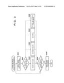 IMAGE CAPTURING APPARATUS AND CONTROL METHOD THEREOF diagram and image