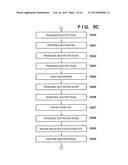 IMAGE CAPTURING APPARATUS AND CONTROL METHOD THEREOF diagram and image