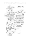 IMAGE CAPTURING APPARATUS AND CONTROL METHOD THEREOF diagram and image