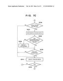 IMAGE CAPTURING APPARATUS AND CONTROL METHOD THEREOF diagram and image