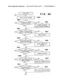 IMAGE CAPTURING APPARATUS AND CONTROL METHOD THEREOF diagram and image