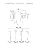 ZOOM LENS AND IMAGE PICKUP DEVICE INCLUDING THE SAME diagram and image