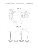 ZOOM LENS AND IMAGE PICKUP DEVICE INCLUDING THE SAME diagram and image