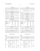 ZOOM LENS AND IMAGE PICKUP DEVICE INCLUDING THE SAME diagram and image