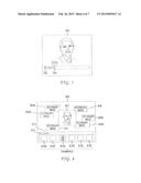 Relational Display of Images diagram and image