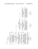 DISPLAY DEVICE AND TELEVISION RECEIVER diagram and image