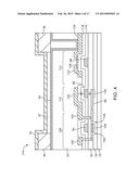 Displays With Silicon and Semiconducting Oxide Thin-Film Transistors diagram and image