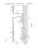 Displays With Silicon and Semiconducting Oxide Thin-Film Transistors diagram and image