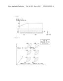 ILLUMINATION UNIT AND DISPLAY UNIT diagram and image