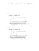 ILLUMINATION UNIT AND DISPLAY UNIT diagram and image