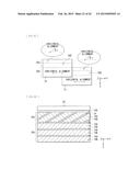 ILLUMINATION UNIT AND DISPLAY UNIT diagram and image