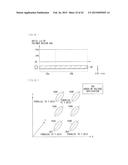 ILLUMINATION UNIT AND DISPLAY UNIT diagram and image