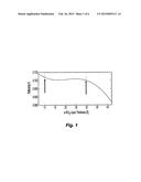 REFLECTIVE OPTICAL ELEMENT AND EUV LITHOGRAPHY APPLIANCE diagram and image