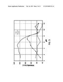 METHOD AND SYSTEM FOR ANALYZING A COLORIMETRIC ASSAY diagram and image