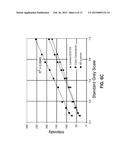 METHOD AND SYSTEM FOR ANALYZING A COLORIMETRIC ASSAY diagram and image