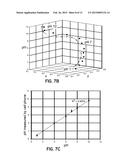 METHOD AND SYSTEM FOR ANALYZING A COLORIMETRIC ASSAY diagram and image