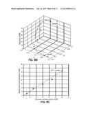 METHOD AND SYSTEM FOR ANALYZING A COLORIMETRIC ASSAY diagram and image