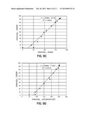 METHOD AND SYSTEM FOR ANALYZING A COLORIMETRIC ASSAY diagram and image