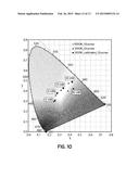 METHOD AND SYSTEM FOR ANALYZING A COLORIMETRIC ASSAY diagram and image