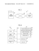 INFORMATION PROCESSING APPARATUS, IMAGE PROCESSING APPARATUS, AND     INFORMATION PROCESSING SYSTEM diagram and image