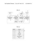 INFORMATION PROCESSING APPARATUS, IMAGE PROCESSING APPARATUS, AND     INFORMATION PROCESSING SYSTEM diagram and image