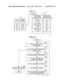 INFORMATION PROCESSING APPARATUS, IMAGE PROCESSING APPARATUS, AND     INFORMATION PROCESSING SYSTEM diagram and image