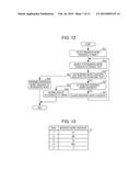 INFORMATION PROCESSING APPARATUS, IMAGE PROCESSING APPARATUS, AND     INFORMATION PROCESSING SYSTEM diagram and image